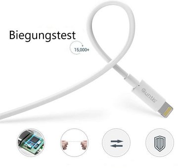 Elegear 2M iPhone Ladekabel MFi Zertifiziert, USB-A to Lightningkabel Lightningkabel, Typ A (NEMA-1), (200 cm), für Iphone 13/12/11