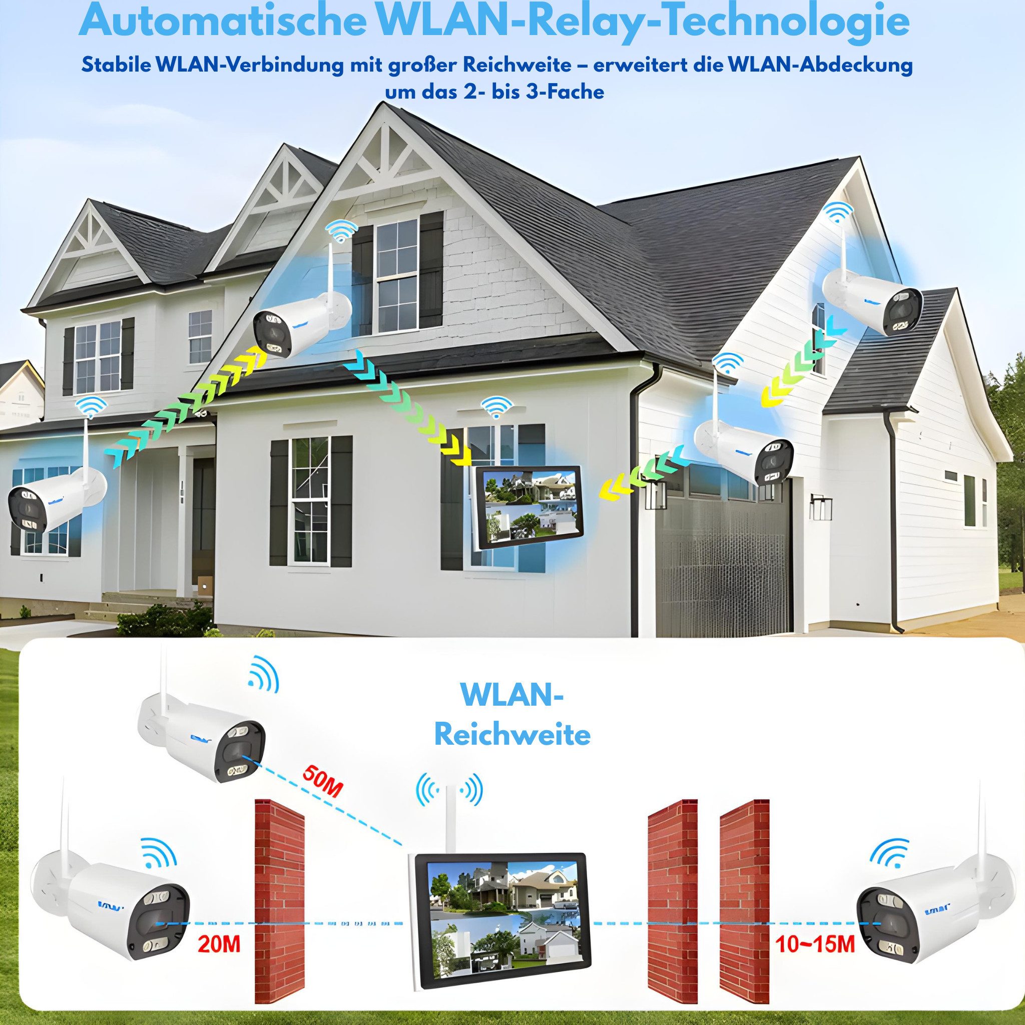 Smar IP-Überwachungskamera WLAN-Kamera-Set mit 3MP, Nachtsicht, Gesichtserkennung, NVR (Komplett-Set, Set, Bewegungs- & Gesichtserkennung, Nachtsicht in Farbe, Beleuchtung)