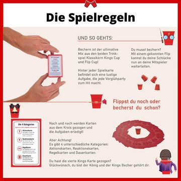 BeerBaller Spielesammlung, BECHERN® - Das Kartenspiel