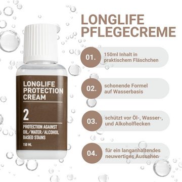 Uniters Himolla LongLife Leather Care Lederpflegeset (1 St., 4-tlg, Reinigung & Schutz von Ledersofas, Sessel, Autositze & mehr), für pigmentieres LongLife-Leder