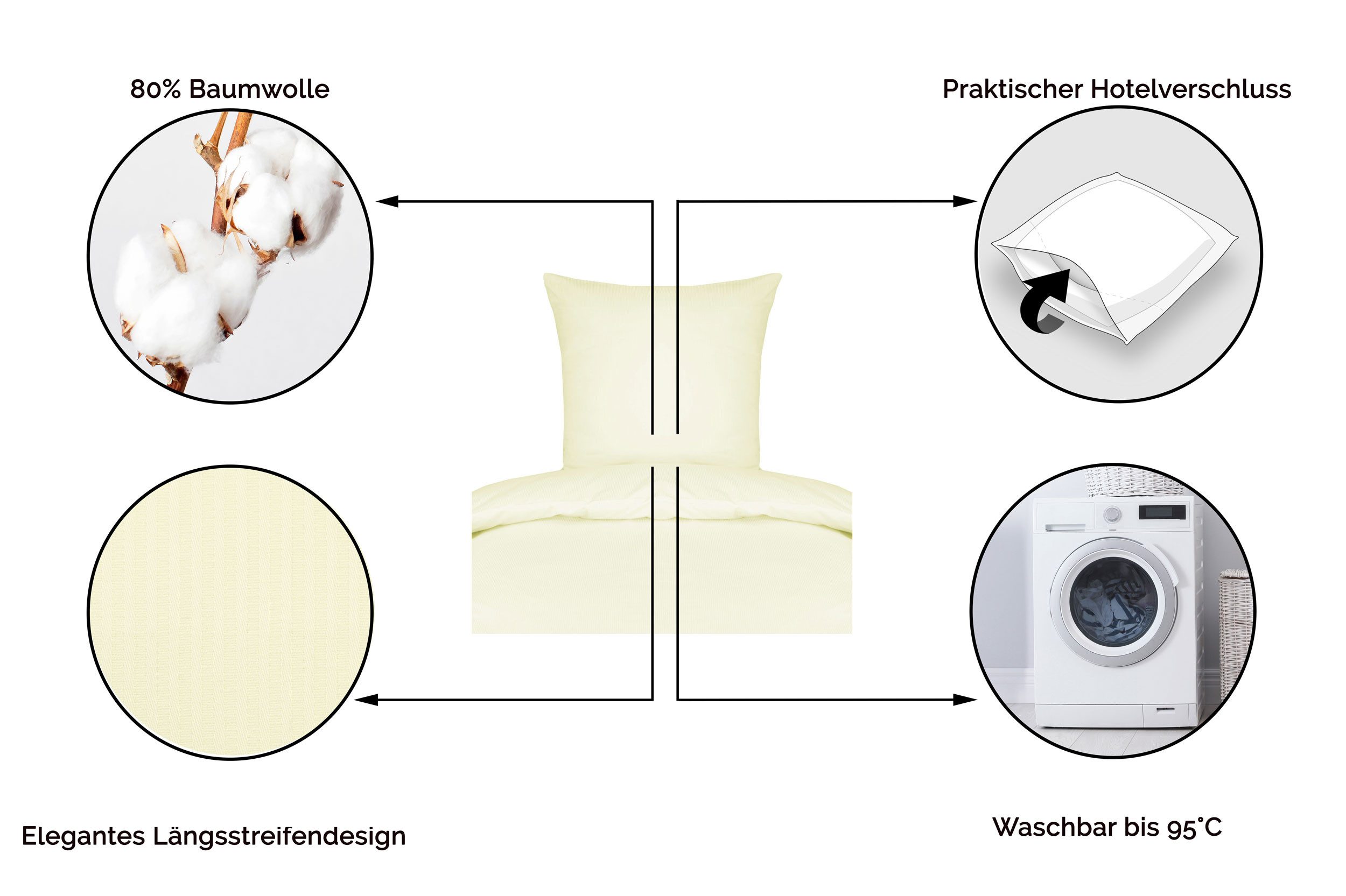 ZOLLNER Bettwäsche, Satin, 2 teilig, 80% günstig online kaufen