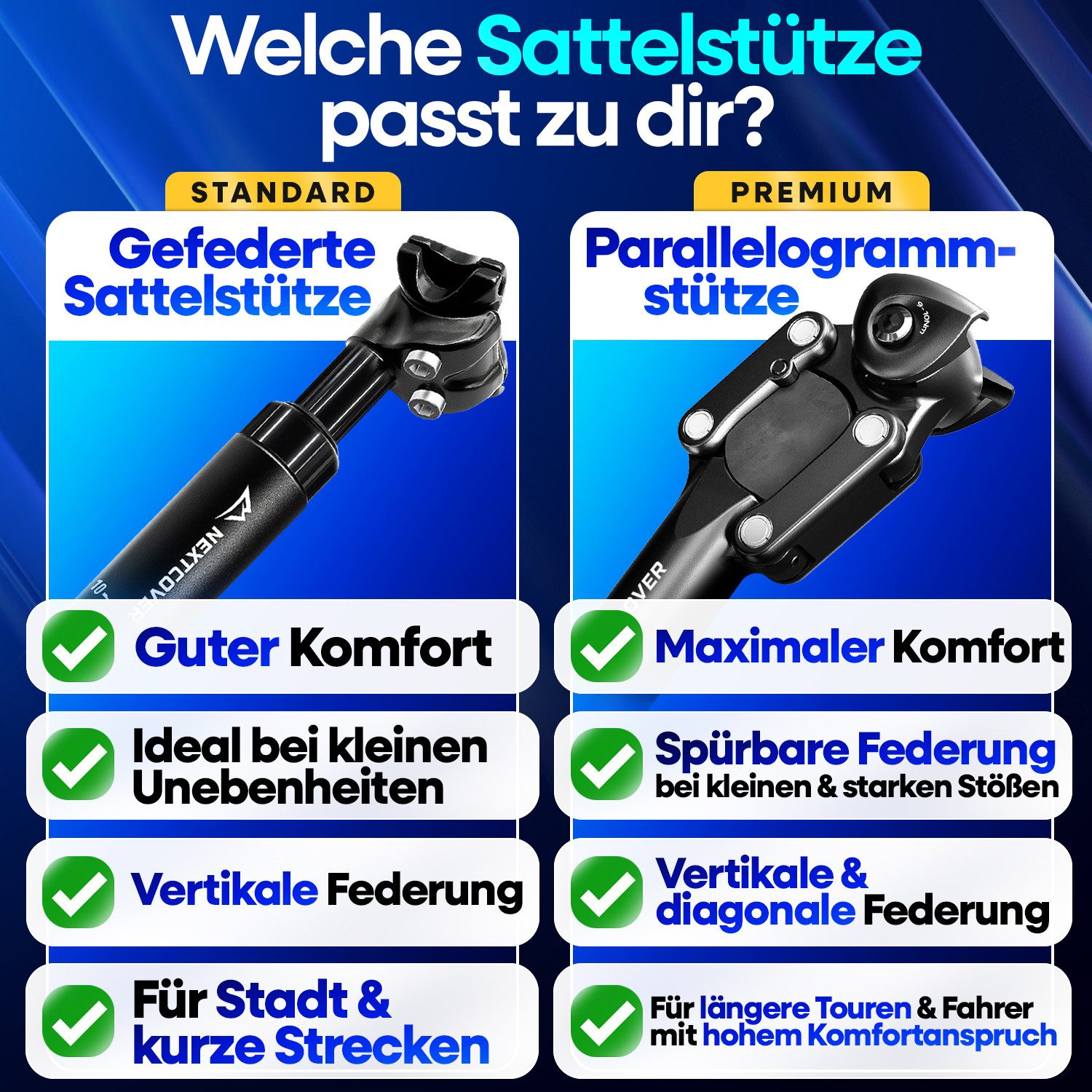 Nextcover Sattelstütze NEXTCOVER® Sattelstütze gefedert mit 27.2/30.9/31.6mm Durchmesser