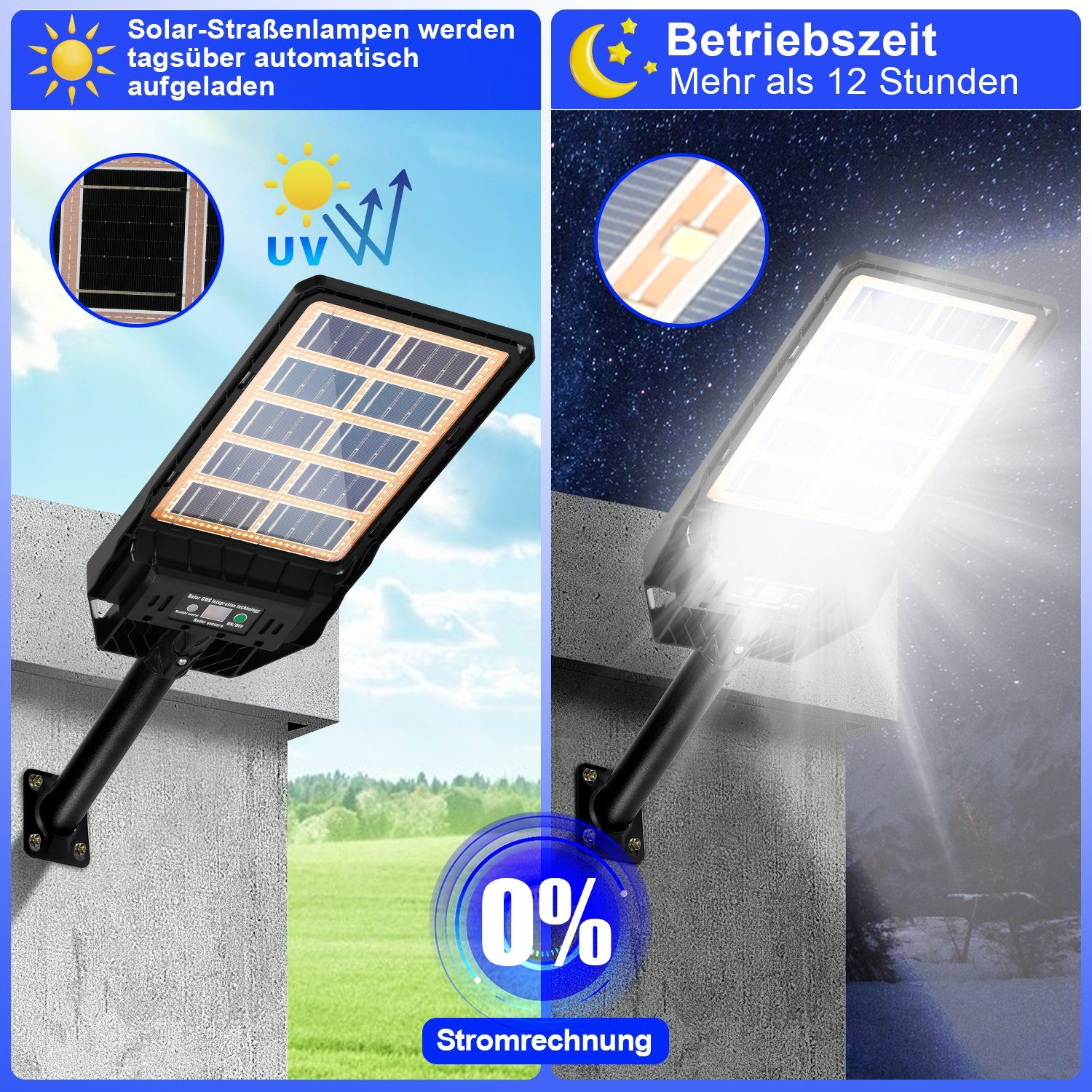 LED Straßenlaterne Laterne LED Sensor Bewegungsmelder mit Solar Lospitch Solarleuchte Weiß