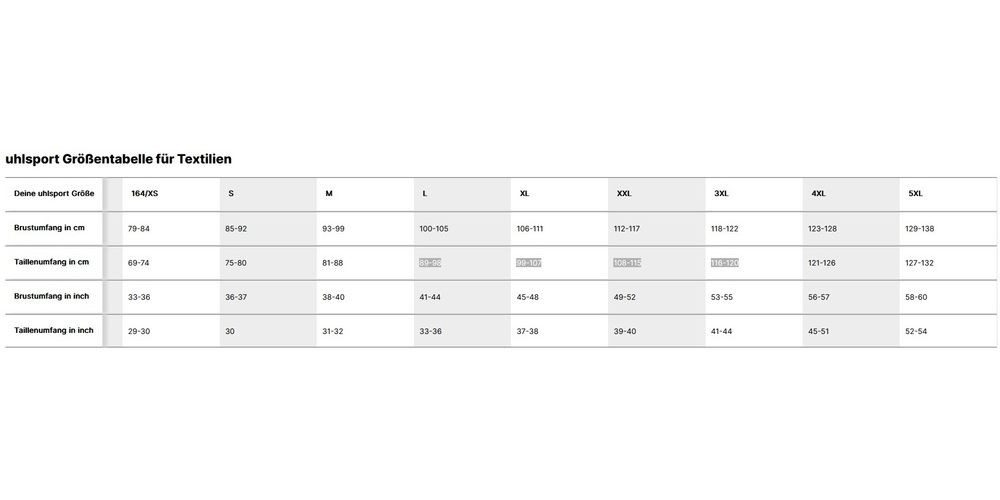 uhlsport Trainingsjacke Essential 1/4 Zip Top günstig online kaufen