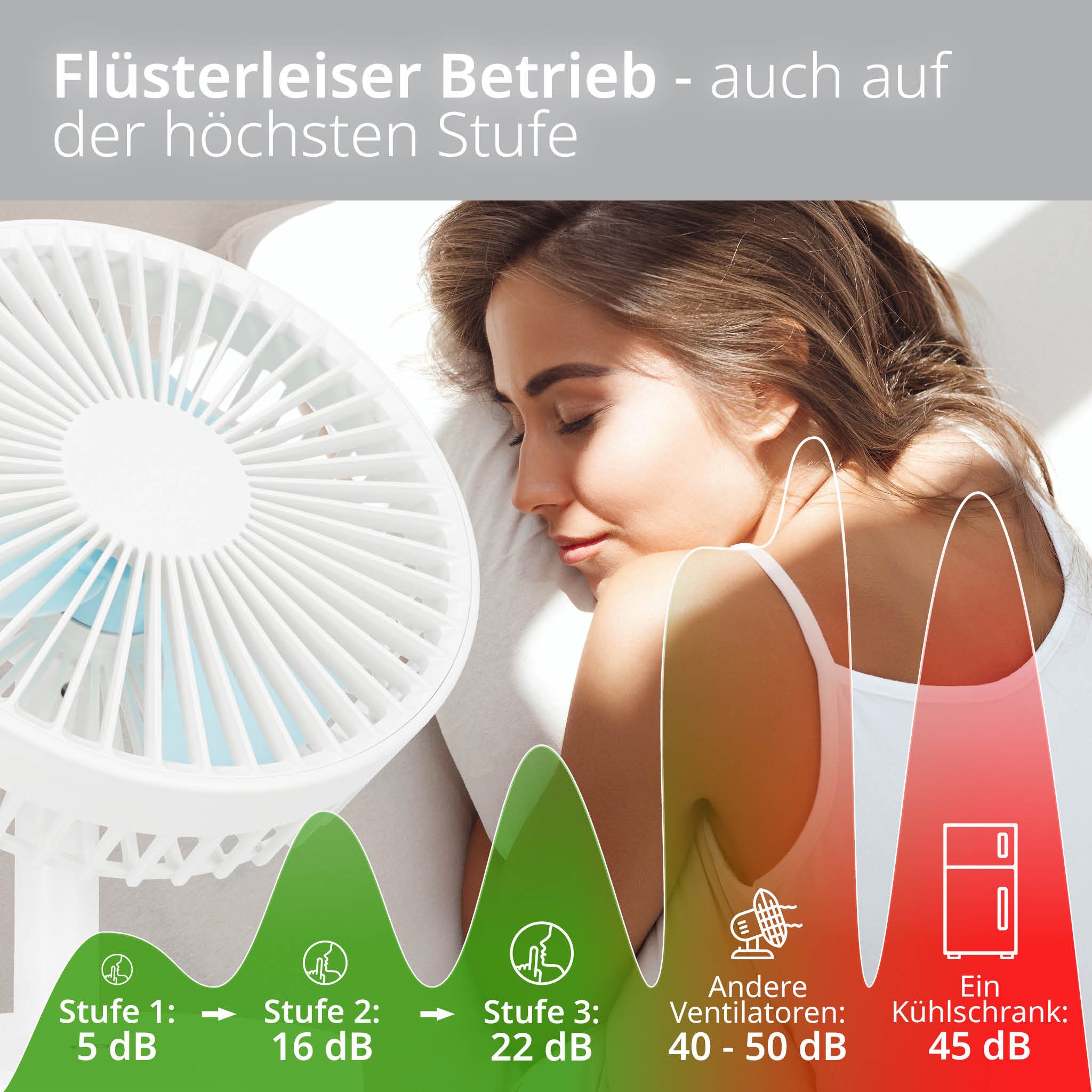 ADE Tischventilator sehr leiser USB-Ventilator mit günstig online kaufen