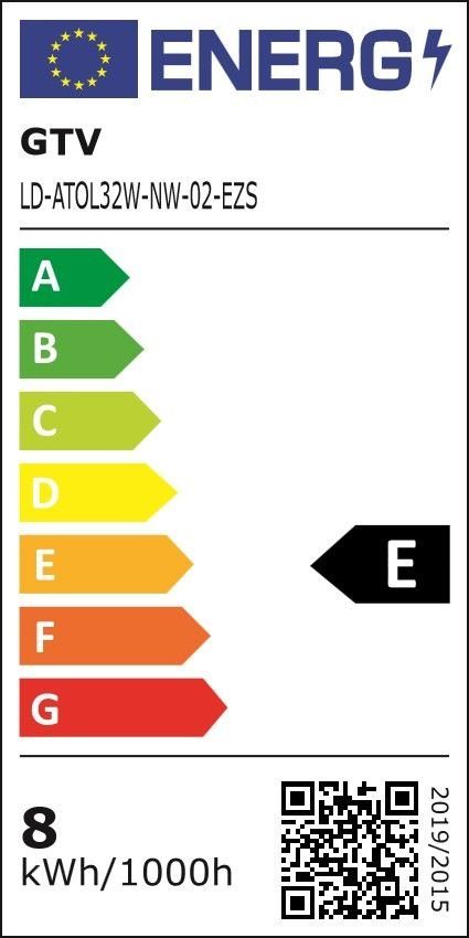 Energieeffizienzklasse: 