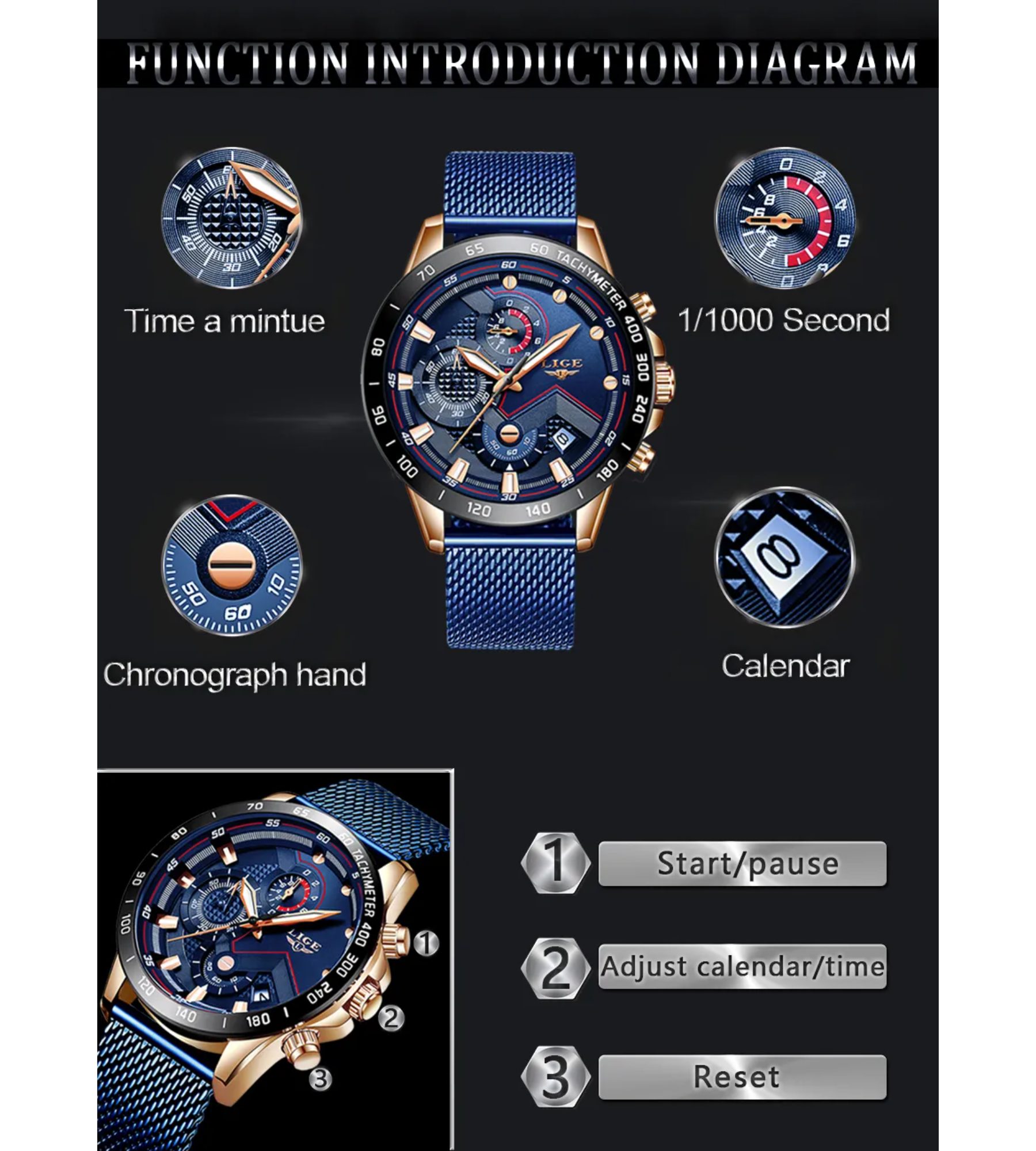 automatisches Chronograph (mit Datum, Quarzwerk, Chronograph Armband), Herrenuhr, Nanway blau