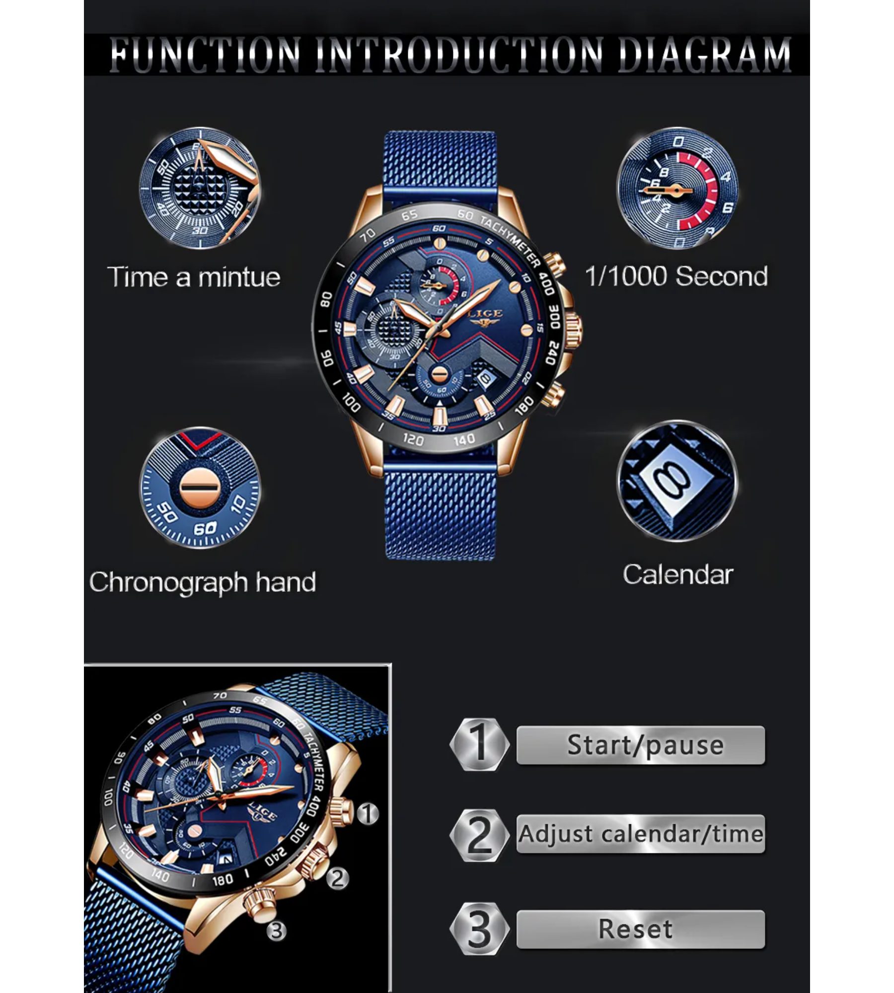 Nanway Chronograph automatisches (mit Chronograph Herrenuhr, gold Datum, schwarz Quarzwerk, Armband)