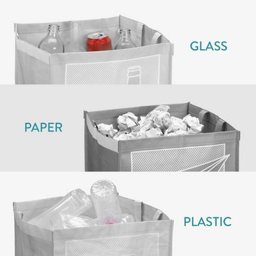 Navaris Mülltrennsystem 3er Set Recycling Taschen - Müllsortierer für Glas, Plastik und Papier