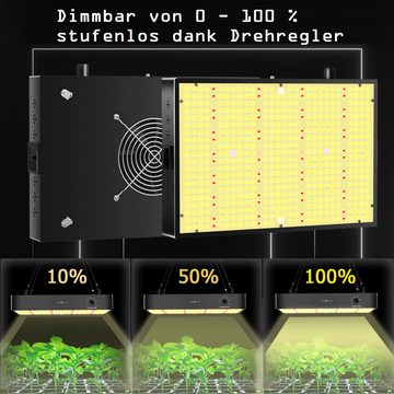 JUNG Vollspektrum LED Wachstumslampe PB1000 Vollspektrum LED Grow Lampe 100 Watt Dimmbar für Growbox Set, 1 St., Farbwechsler, Kaltweiß, Warmweiß, Anzuchtlampe, Grow LED, für Pflanzen, Wachstumslicht, Cannabis Lampe