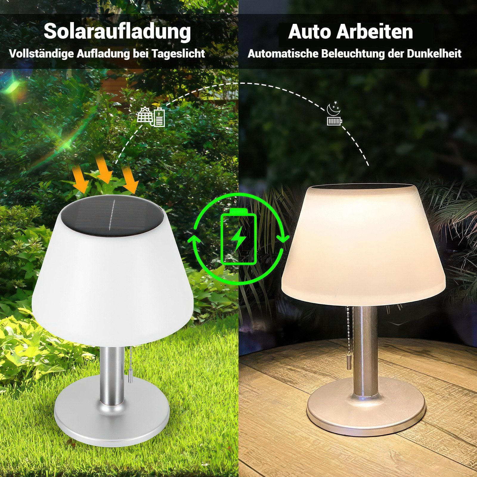 BlingBin LED Solarleuchte LED Solar Tischlampe günstig online kaufen