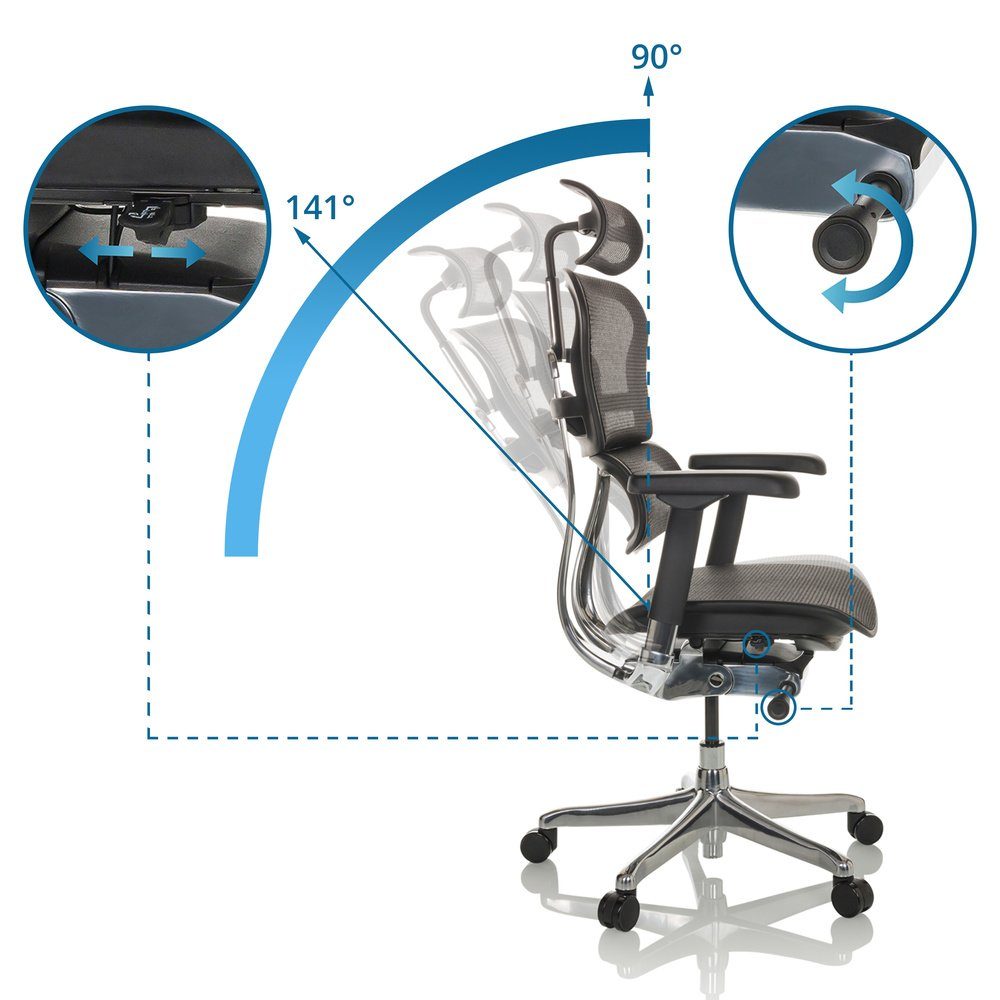 hjh Drehstuhl Chefsessel ERGOHUMAN (1 St), Luxus I ergonomisch Schwarz Bürostuhl OFFICE Netzstoff