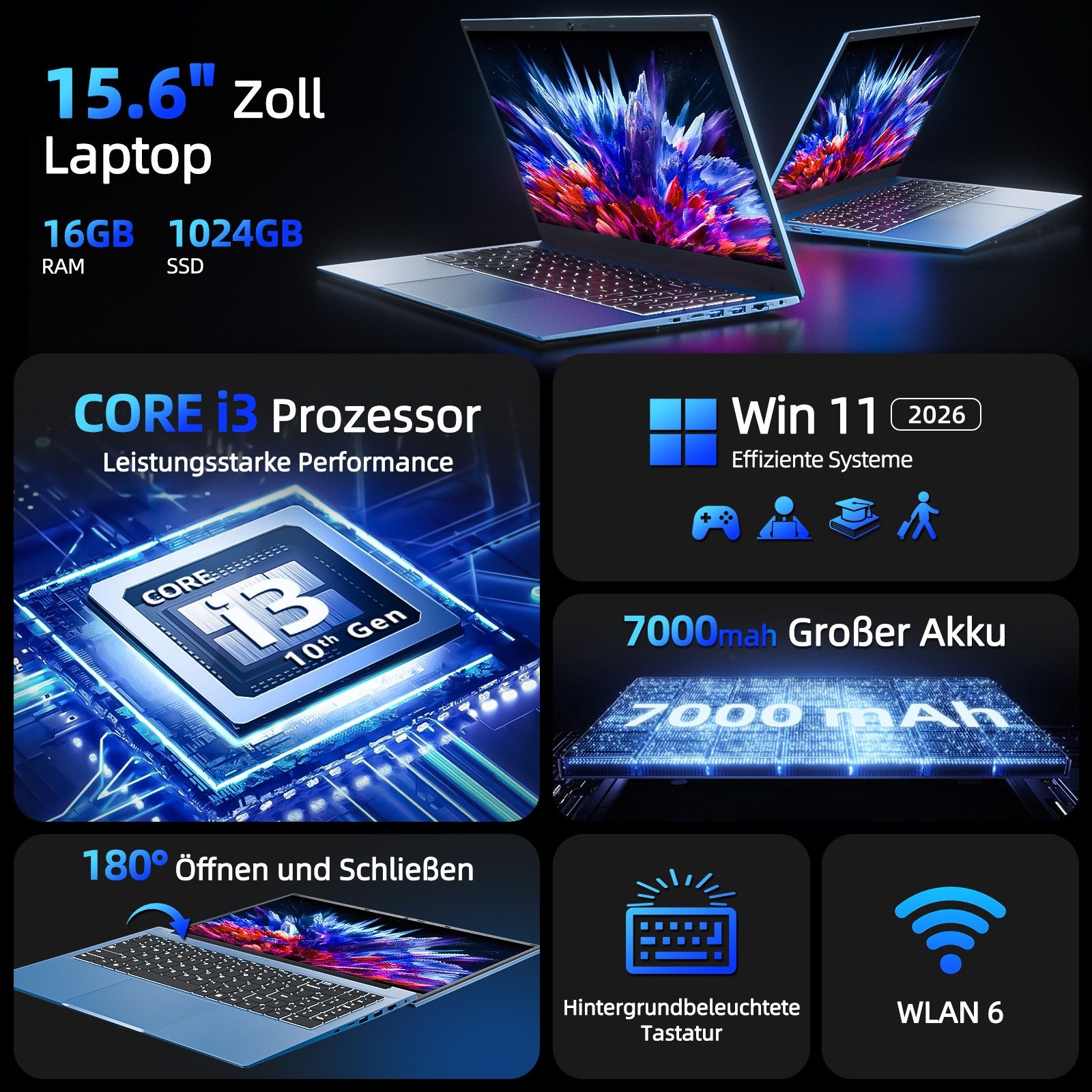 MENGHU 15,6 Zoll FHD IPS Laptop 16GB RAM 1TB SSD Windows 11 WiFi 6 LAN Notebook (Intel® Core™ i3-10100Y, Intel® UHD Graphics, 16 GB, 1024 GB SSD)