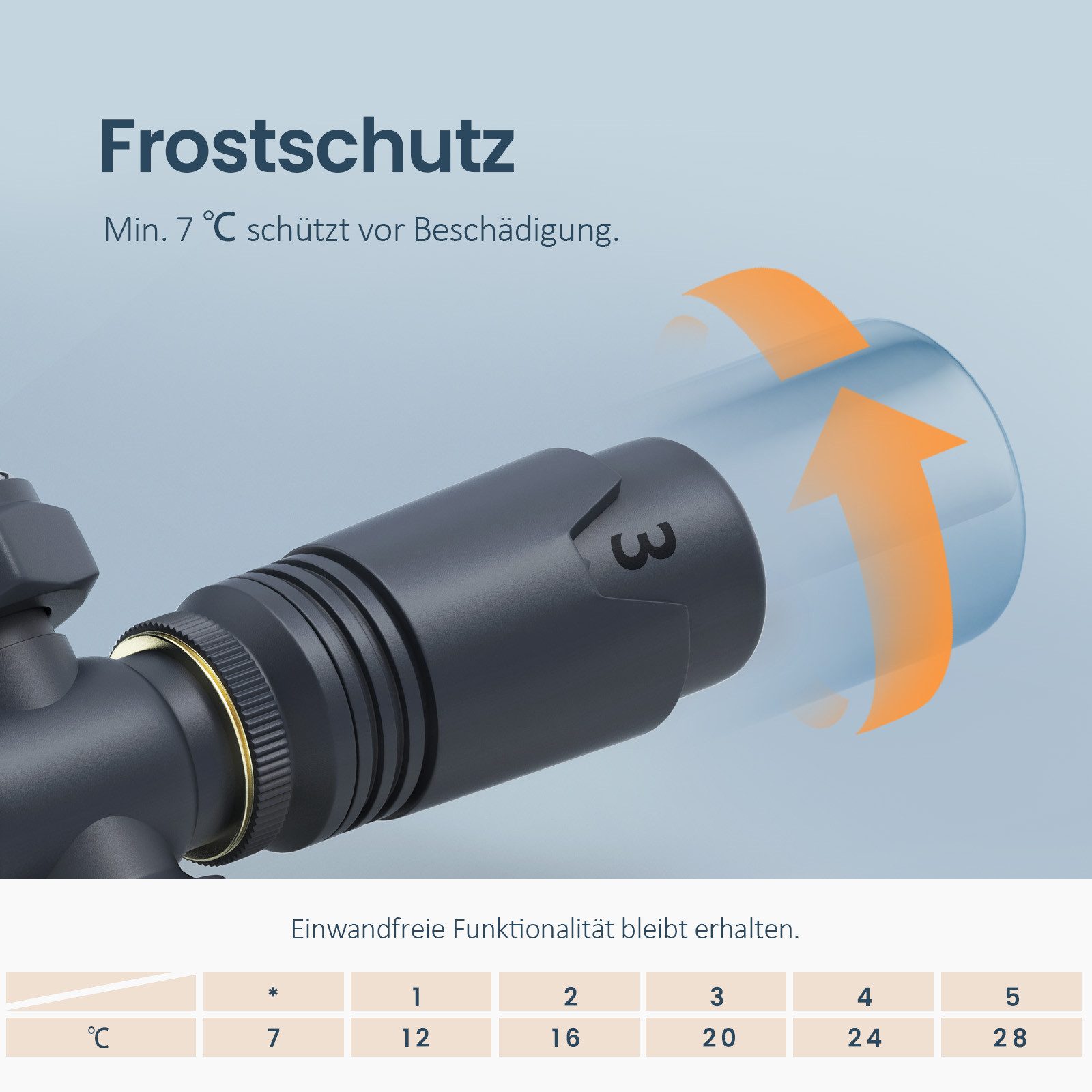 EMKE Heizkörperthermostat Multiblock Set für Heizkörper Anschlussarmatur Ventil mit Thermostat, (16mm+φ15mm, 1 St) für Heizkörper Handtuchtrockner Heizungzubehö – Bild 5 von 5