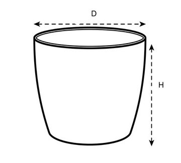 Elho Übertopf Brussels Wheels Blumentopf mit Rollen 35 - 47 cm weiß anthrazit