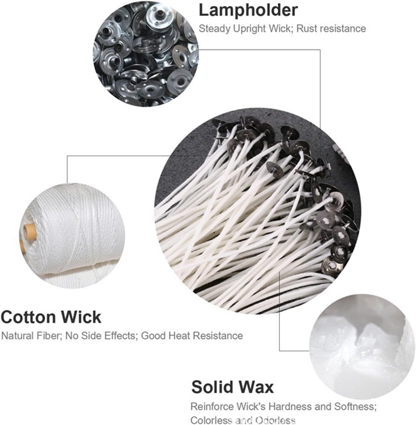 FELIXLEO Formkerze 50 Stück Kerzendochte 15cm mit Aufklebern für Kerzen DIY (1-tlg)