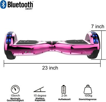 CITYSPORTS Balance Scooter, Hoverboards 6.5" Hoverboards für Kinder mit Bluetooth