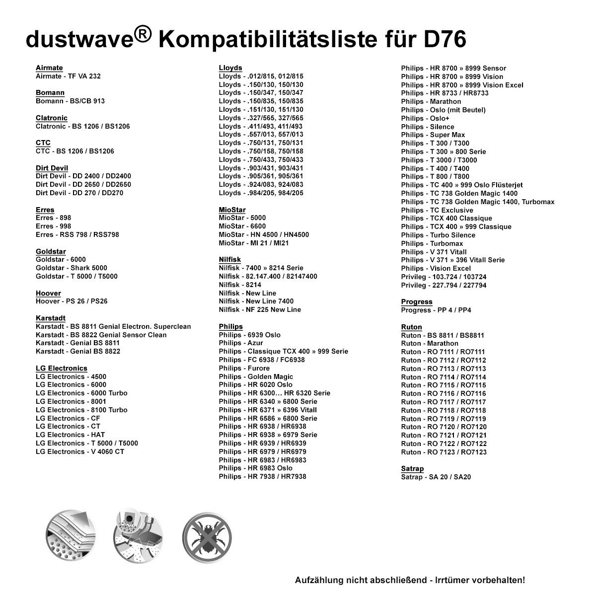 Dustwave Staubsaugerbeutel Megapack, passend Megapack, (ca. für St., Staubsaugerbeutel 20 + zuschneidbar) - 20 - 2 PH Hepa-Filter 140 Adix 15x15cm PH 140, Adix Standard