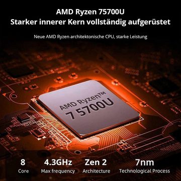 OUVIS AMR5 AMD 5800U 16+512G PC (AMD Ryzen 5, Radeon™ Graphics, 16 GB RAM, AMD Ryzen 5 5800U 8 Cores up to 4.4GHz)
