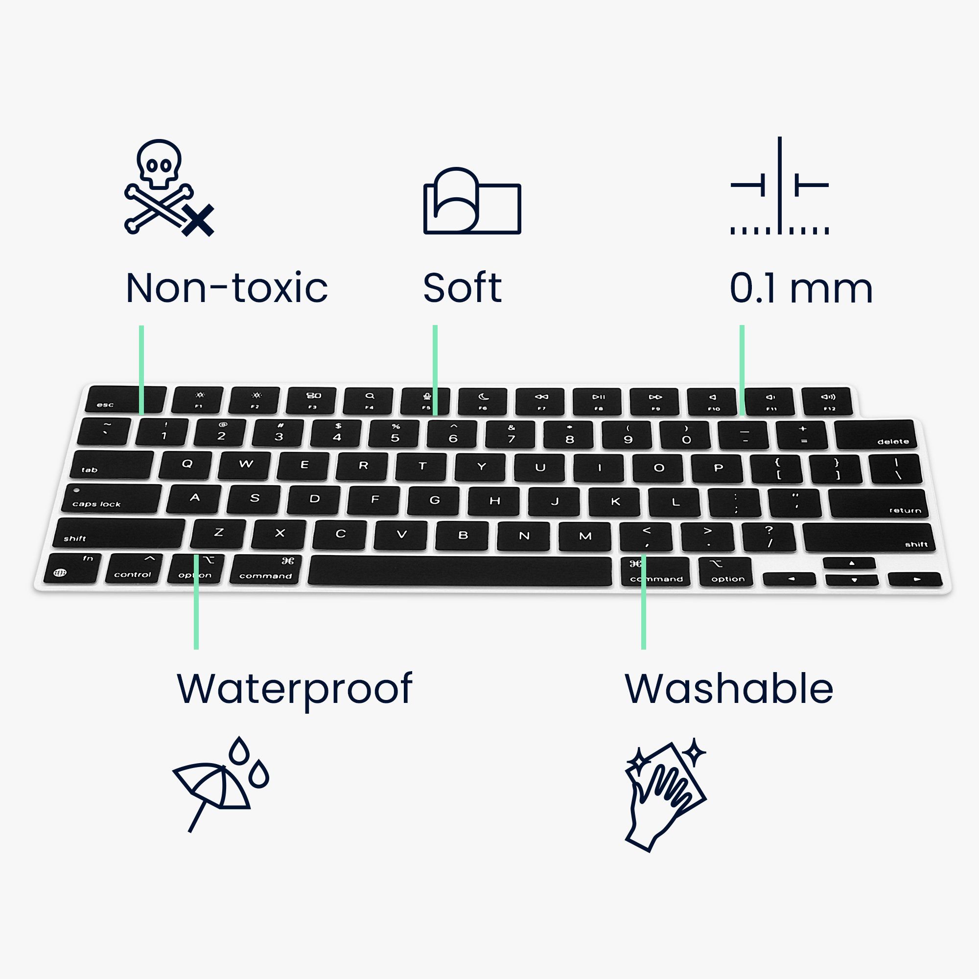 hauchdünner Tastaturschutz QWERTY kwmobile Robuster US aus Silikon für Apple Magic Keyboard 