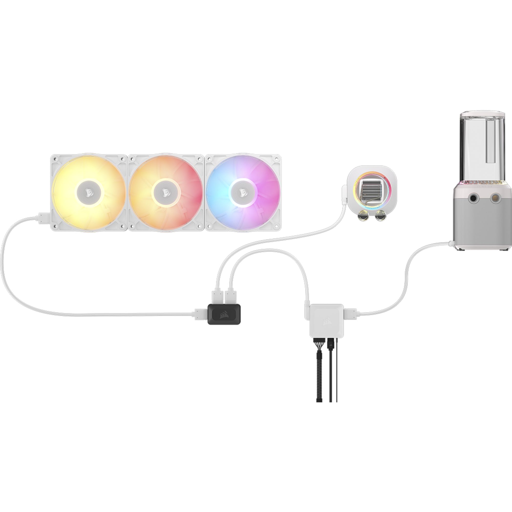 Corsair Wasserkühlung Corsair HydroX iCUE LINK XH505i RX 360 RGB Kit, Wasserkühlung