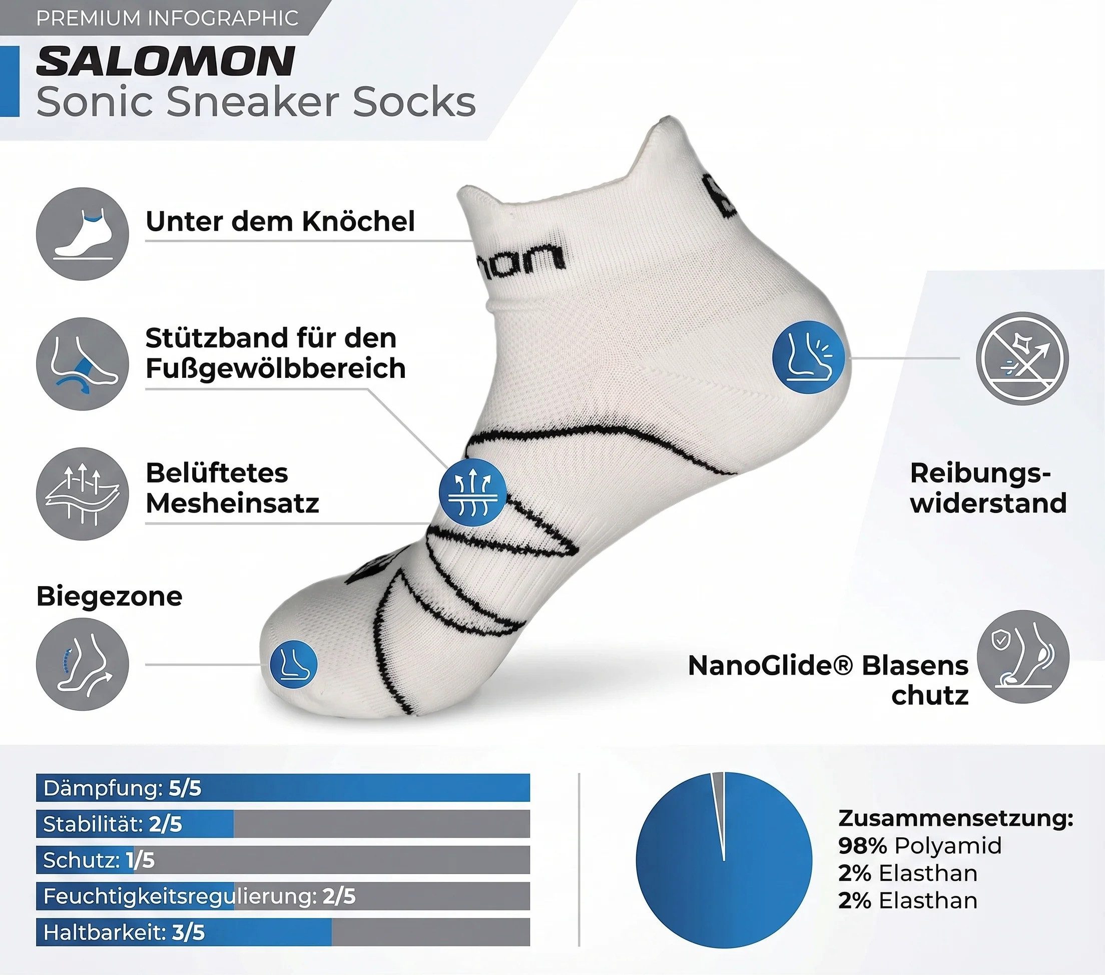 Salomon Sportsocken Socken Salomon Sonic Sneaker2 Pack Laufsocken Schwarz Weiß 45 - 47 mit Logoschriftzug