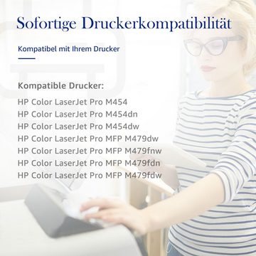 STAROVER Tonerkartusche 4PK Kompatibel für HP 415X 415A Multipack, (MIT CHIP M454dn M454dw M479FDW), ca.7500/Schwarz, ca.6000/Farbe