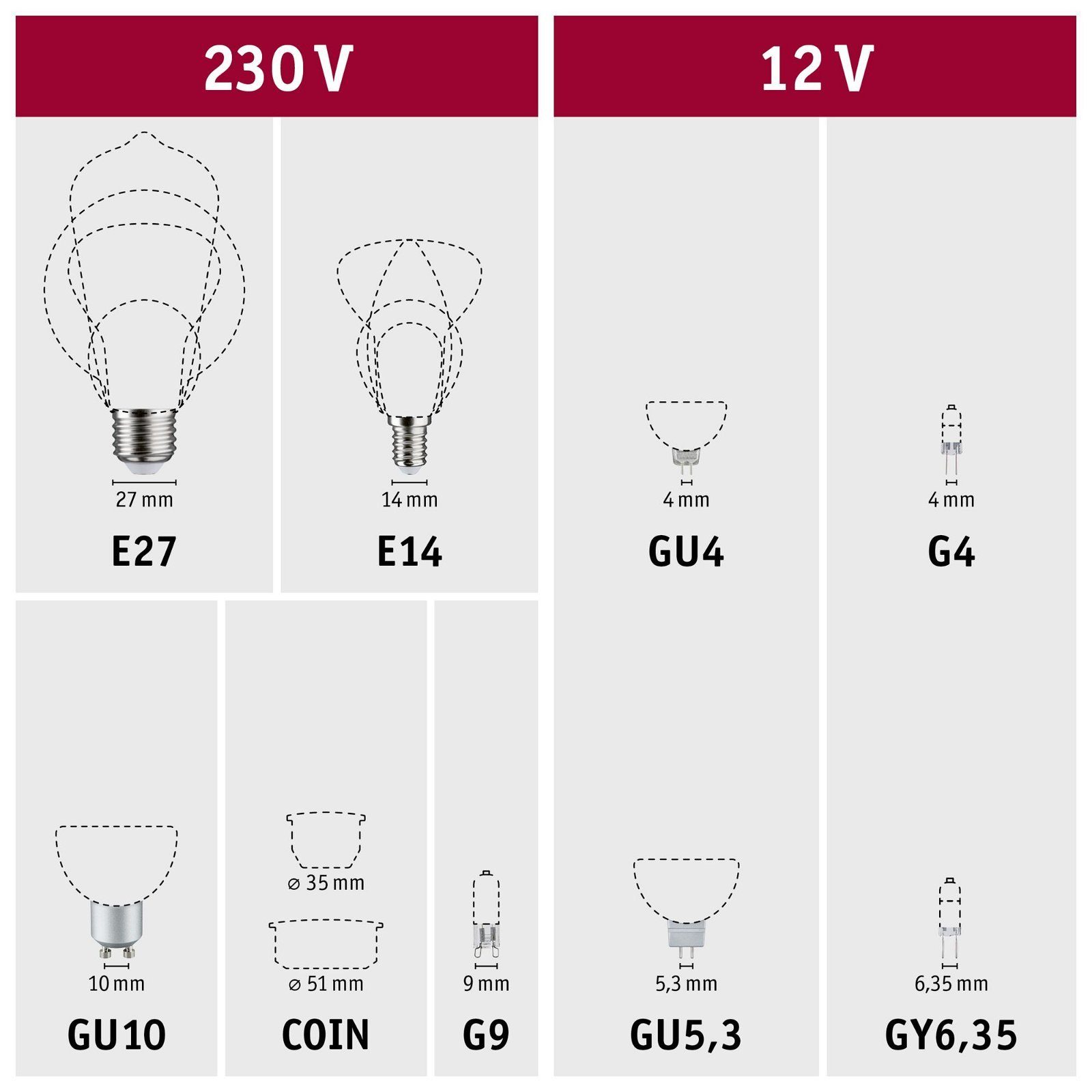 Paulmann LED-Leuchtmittel G125 Kopfspiegel 600lm schwarz Warmweiß St., 1 matt, 2700K 230V 6,5W