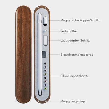 SeedWave Stifthülle Walnussholz Apple Pencil Hülle Kompatibel mit 1. und 2. Generation, Magnetverschluss, Schwammfutter