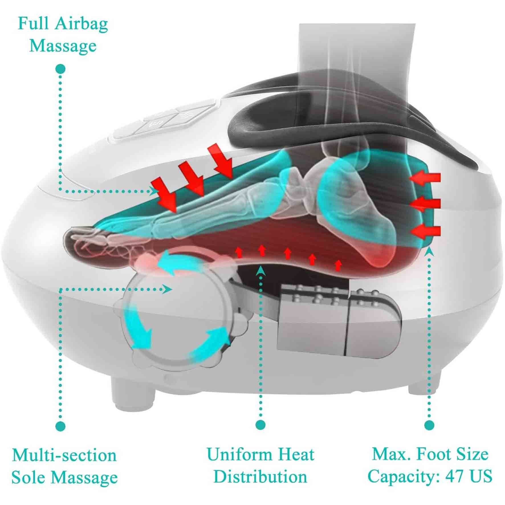 MARNUR Shiatsu-Fußmassagegerät, 3 optionale Modi, einstellbare Intensität  und Timer für Entspannung, Shiatsu Fuß Massage mit Wärmefunktion