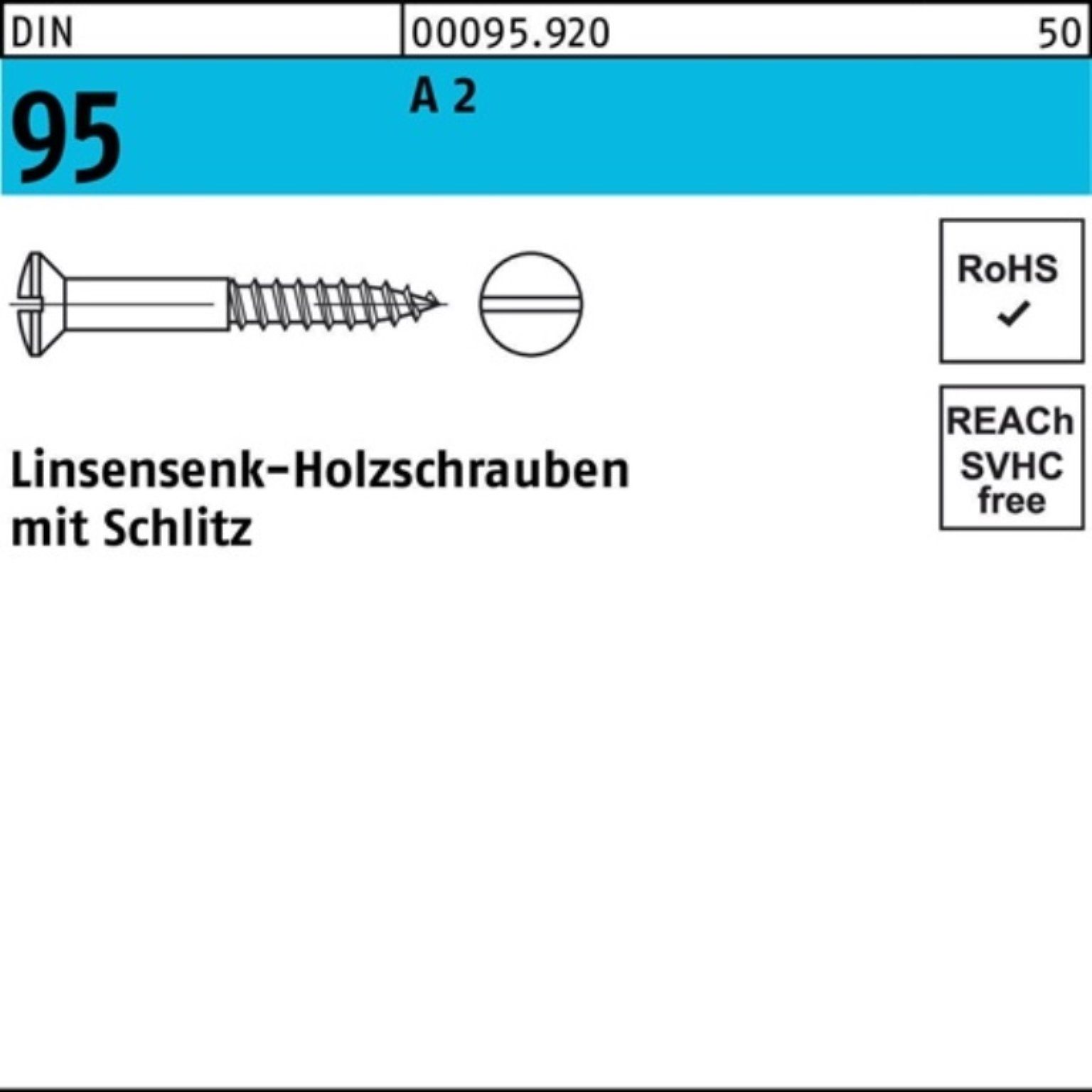 Reyher Schraube 200er Pack Holzschraube DIN 95 LIKO Schlitz 4,5x 45 A 2 200 Stück DIN