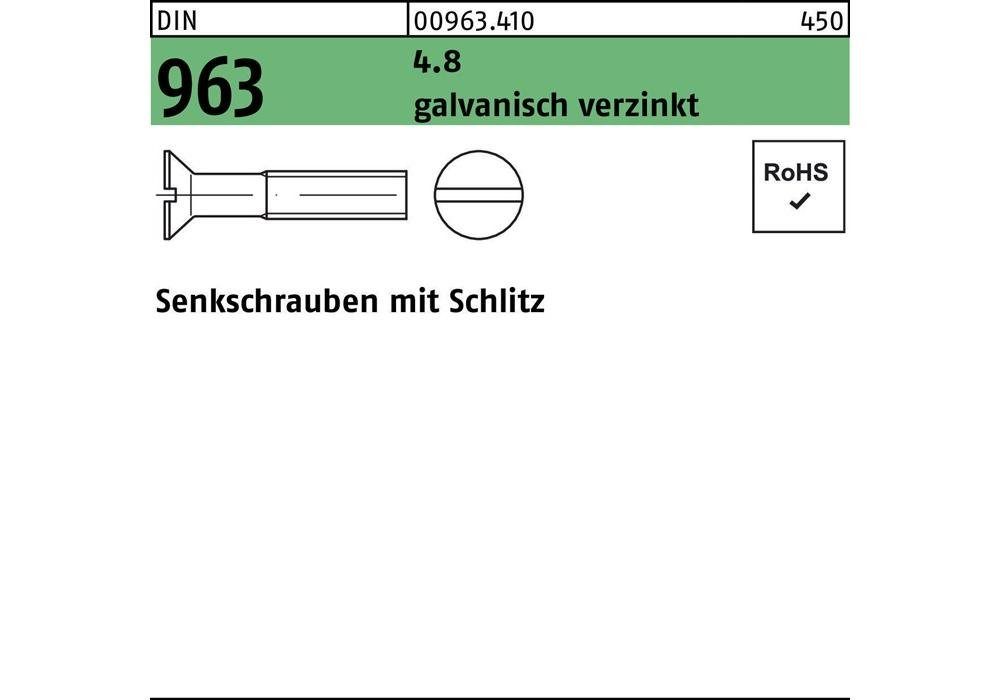 Senkschraube Senkschraube DIN 963 Schlitz M 4 x 6 4.8 galvanisch verzinkt