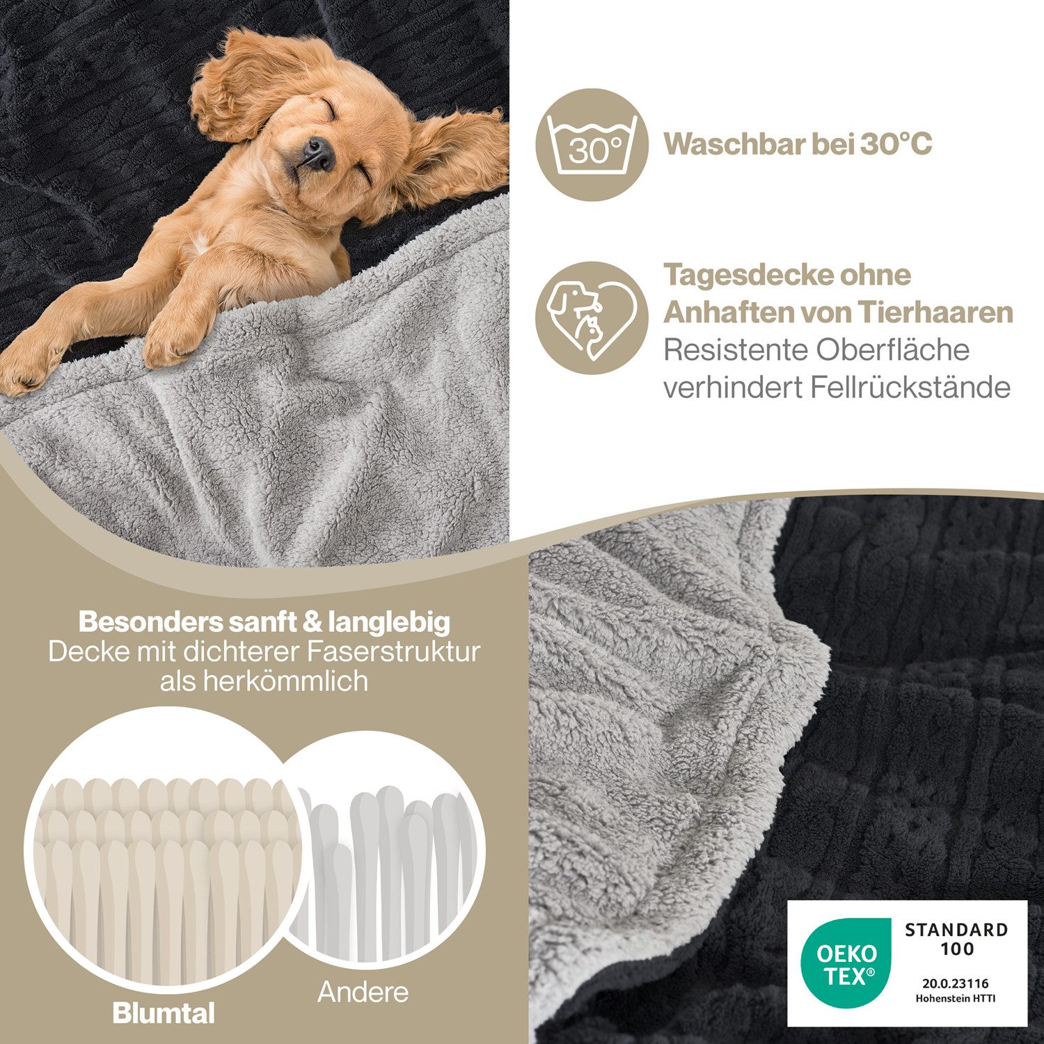 Wohndecke Oeko-TEX zertifizierte waschbare Wohn- & Kuscheldecke, Blumtal, m günstig online kaufen