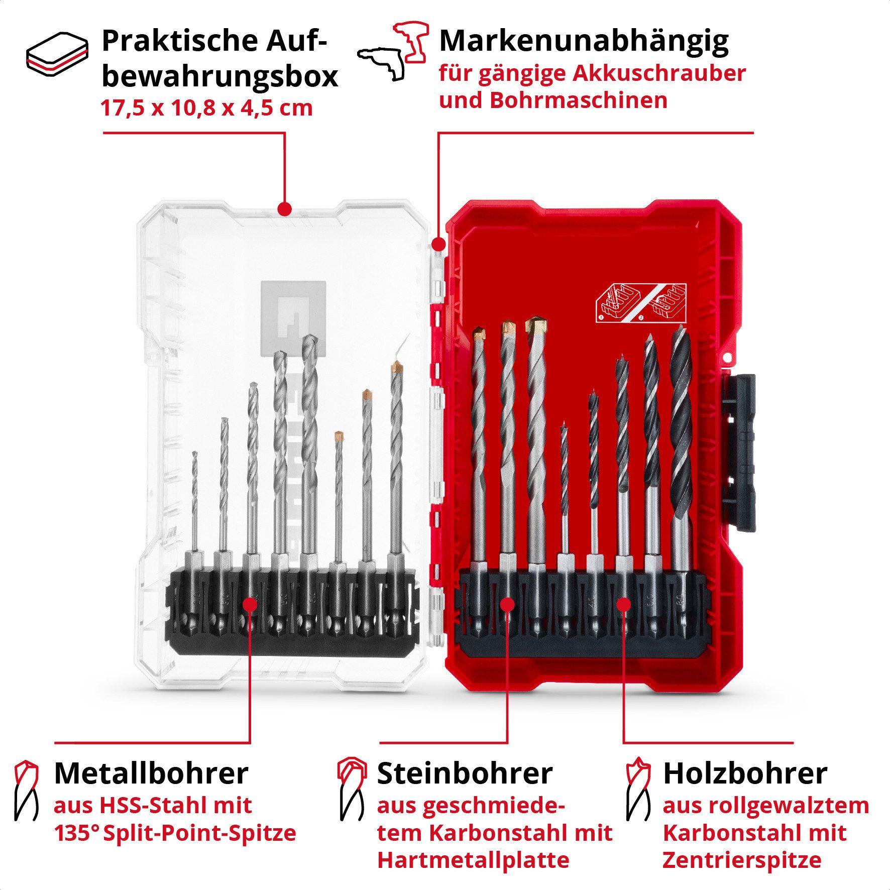 Einhell Bohrer- und Bit-Set M-CASE, (Kombi-Set, 16-tlg., Bohrer-Set)