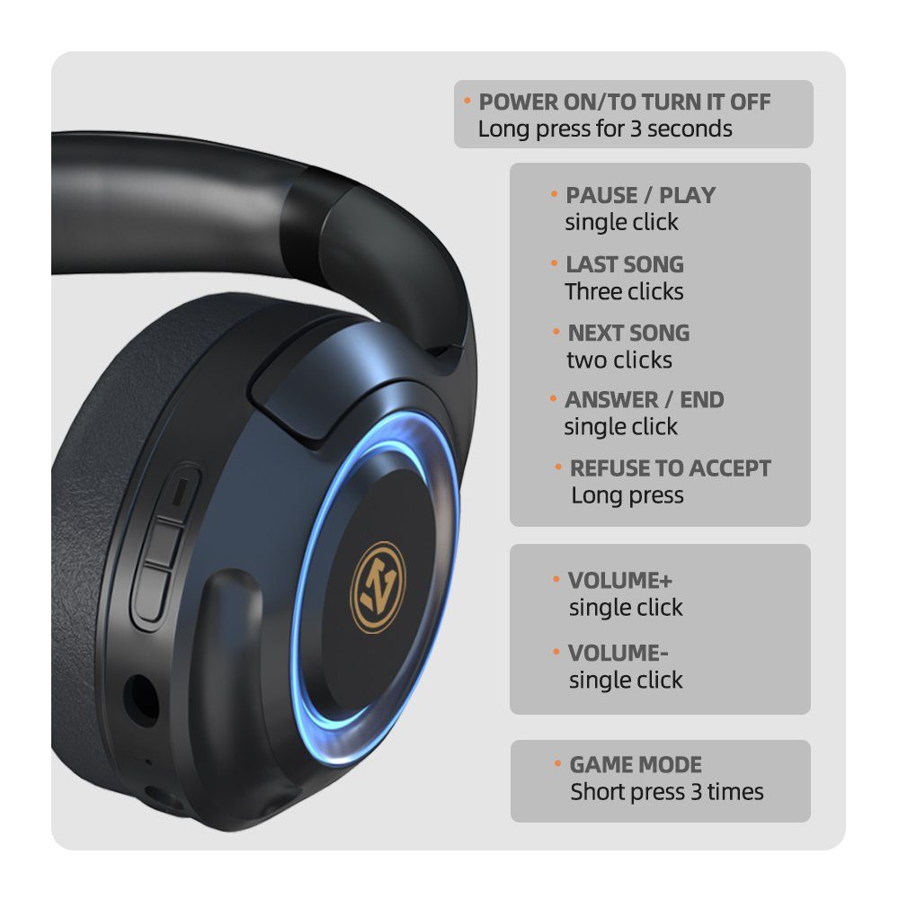 Headset Atemlicht&Mikrofon Gaming-Headset (Headset Ear-Kopfhörer Bluetooth RGB Mikrofon, mit Noise-Cancelling,Hi-Fi abnehmbar,Over mit Gaming Stereo,Faltbare, Wireless) Schwarz Mutoy