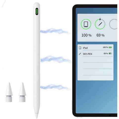 Mutoy Eingabestift Stylus Stift für iPad 2018-2023,für Apple iPad Magnetischer Stylus Pen (Stylus Stift für iPad 2018-2022,mit Magnetische Kabellose Ladefunktion« (Neigungserkennung und Palm Rejectio,Wireless Charging Funktion,Stylus Pen für iPad Pro 12.9(3/4/5),iPad Pro 11(1/2/3),iPad Air 5/4th,iPad Mini 6) kompatibel mit iPad Pro/iPad Air, Bluetooth Eingabestifte