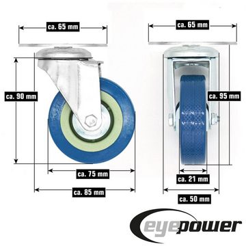 eyepower Transportroller 1 Stück 360° Lenkrolle 75mm M10 Möbelrollen, Schwerlastrolle Anschraubplatte