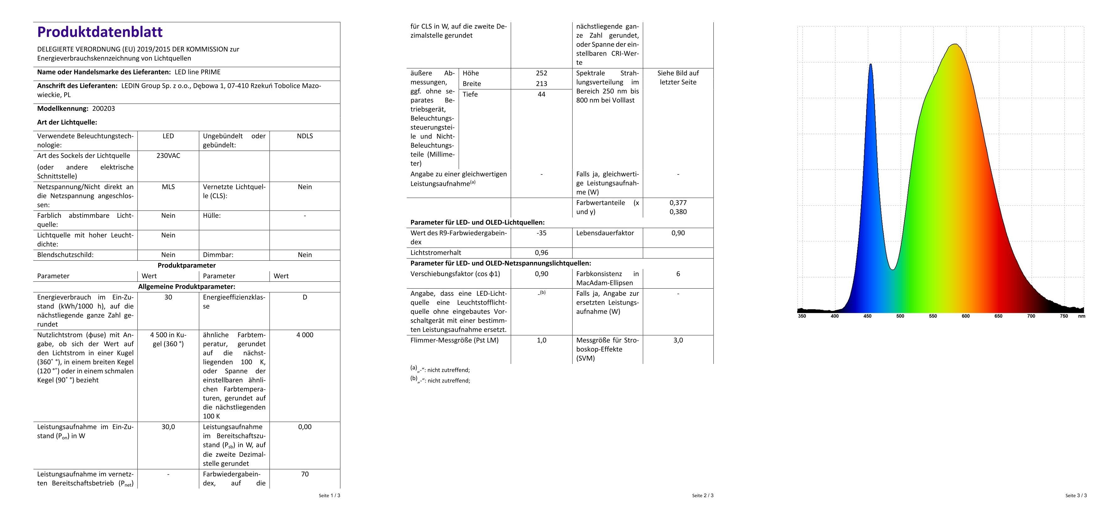 Strahler Flutlichtstrahler 4000K Neutralweiß LED LED-Line Industrie-Fluter IP66 PRIME FLUX