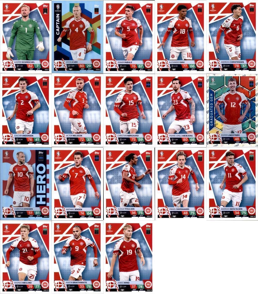 Topps Sammelkarte Match Attax UEFA EURO 2024 Germany - Mannschaftspaket - Dänemark