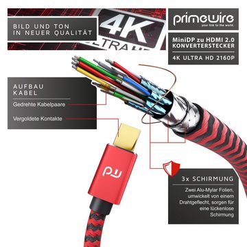 Primewire Audio- & Video-Kabel, Mini DisplayPort, HDMI Typ A (15 cm), 4K mDP zu Hdmi 2.0 Adapter / Kabel, 4K@60Hz,Thunderbolt 1 - 2 - 0,15m