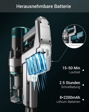 Ultenic Akku-Stielstaubsauger U11 Pro, Kabellos, 25KPa Starke Saugkraft, 50Min.,LED-Display,4 Filter