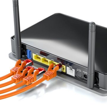 deleyCON deleyCON 0,25m CAT6 Patchkabel S-FTP PIMF Netzwerkkabel Ethernetkabel LAN-Kabel