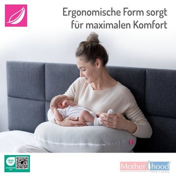 Motherhood Stillkissen Premium fest Velour OEKO-TEX® Standard 100 Zertifikatsnummer IW 00141