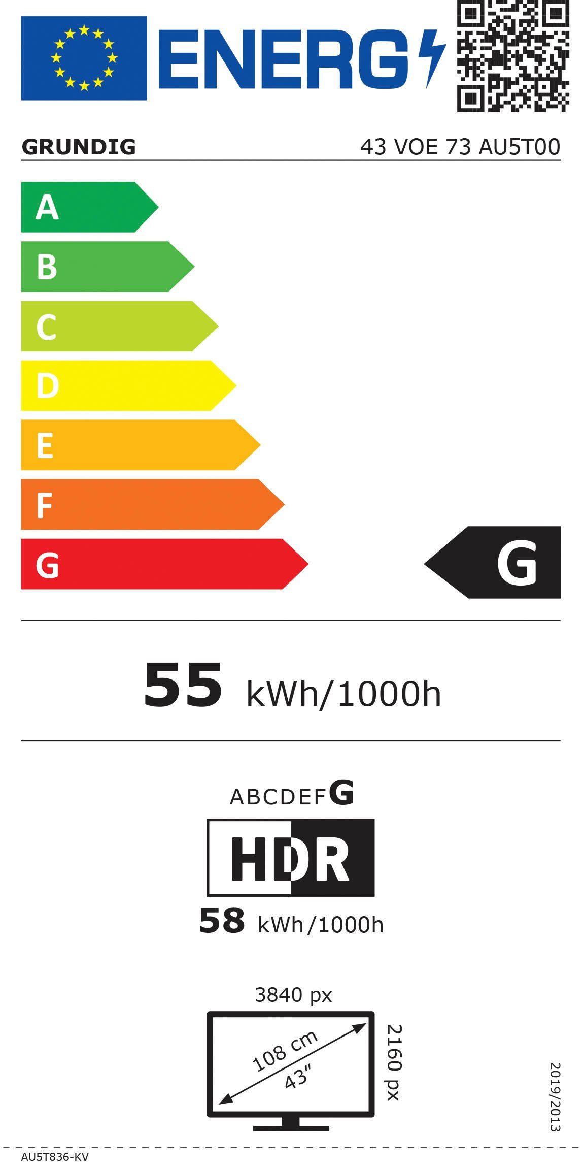 Energieeffizienzklasse: 