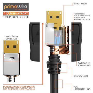 Primewire Audio- & Video-Kabel, DisplayPort, DP 2.0 (100 cm), Monitorkabel 8K 7680 x 4320 @ 60Hz, 4K 3840 x 2160 @ 120Hz, DSC, 1m