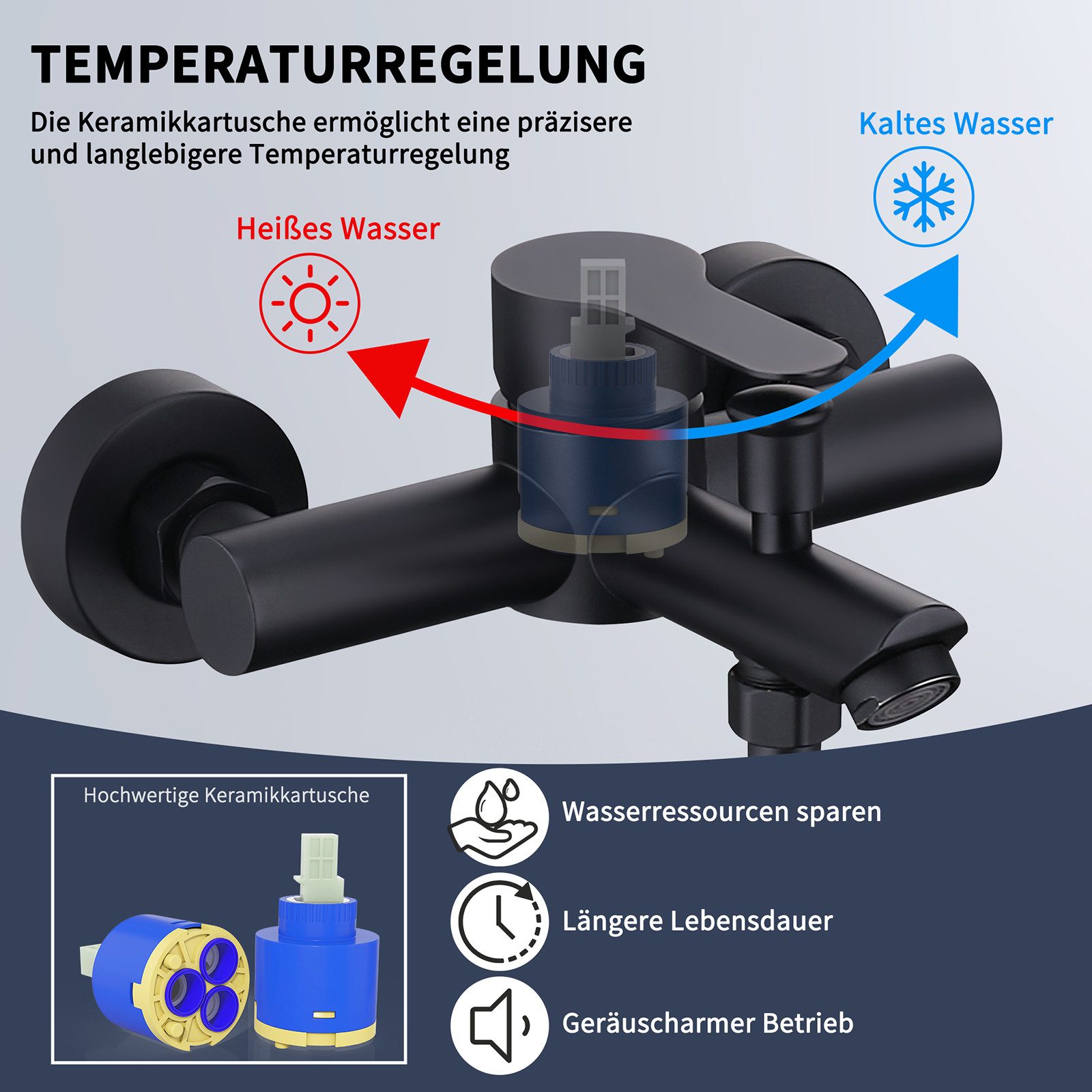 HOMELODY Wannenarmatur Badewannenarmatur Set Schwarz mit 4-strahliger Handbrause,Edelstahl (1-St) Edelstahl Duscharmatur Wandmontage mit G1/2 Anschluss