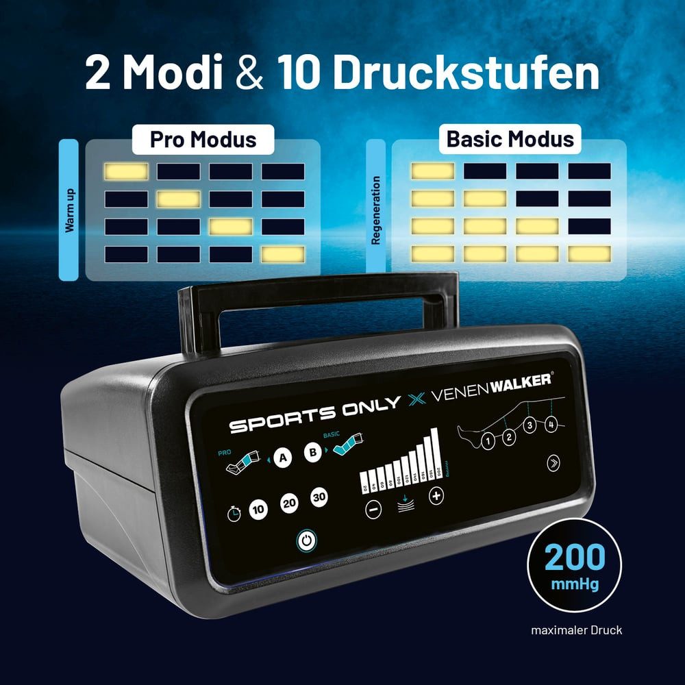 VITALmaxx Venentrainer SPORTS ONLY x VENENWALKER, Bein Massagegerät, Recovery Boots mit 10 Druckstufen & Wechseldrucktechnik