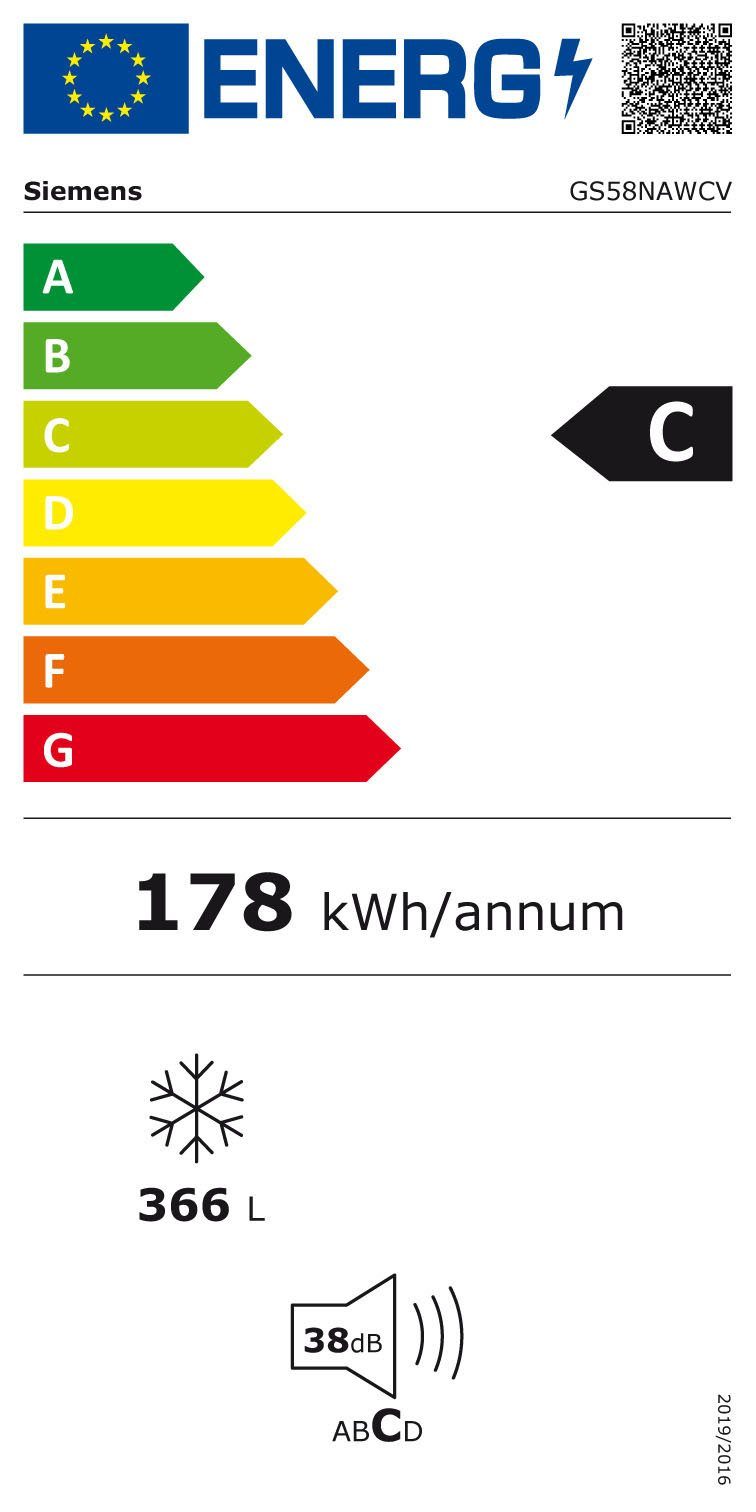 Energieeffizienzklasse: 