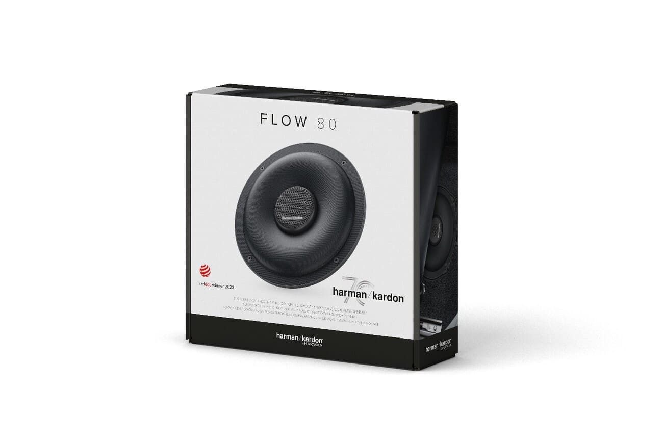Harman/Kardon Harman Kardon Flow80 BMW Subwoofer Untersitzwoofer Auto-Lautsprecher (125 W)