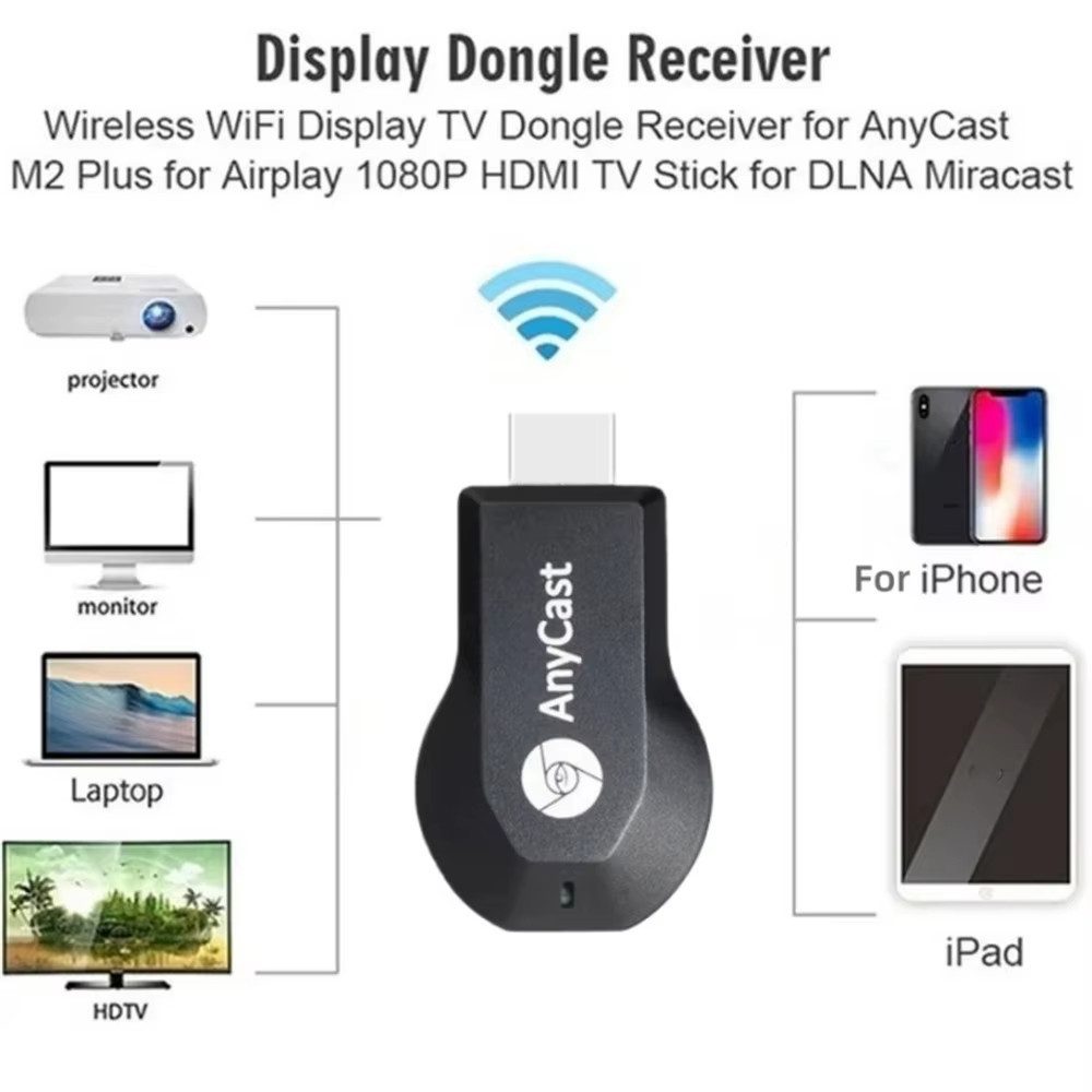 Athlix WLAN-Dongle WLAN-Dongle 4K 1080P HDMI-kompatibel TV Stick, Effizienter Betrieb, herstellerübergreifende Gerätekompatibilität